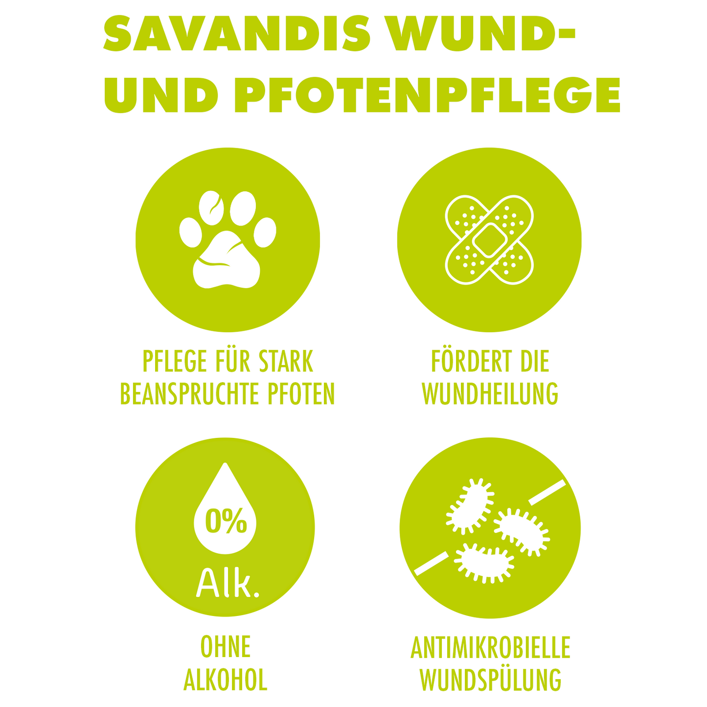 SAVANDIS Wund- und Pfotenpflege