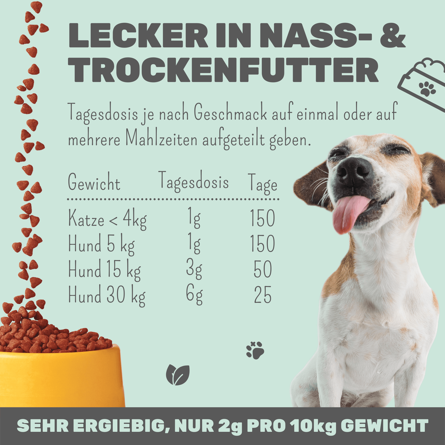 noms+ Wohlfühlmix für Hunde und Katzen bei Stress, Angst, Unruhe und Hyperaktivität (150g)