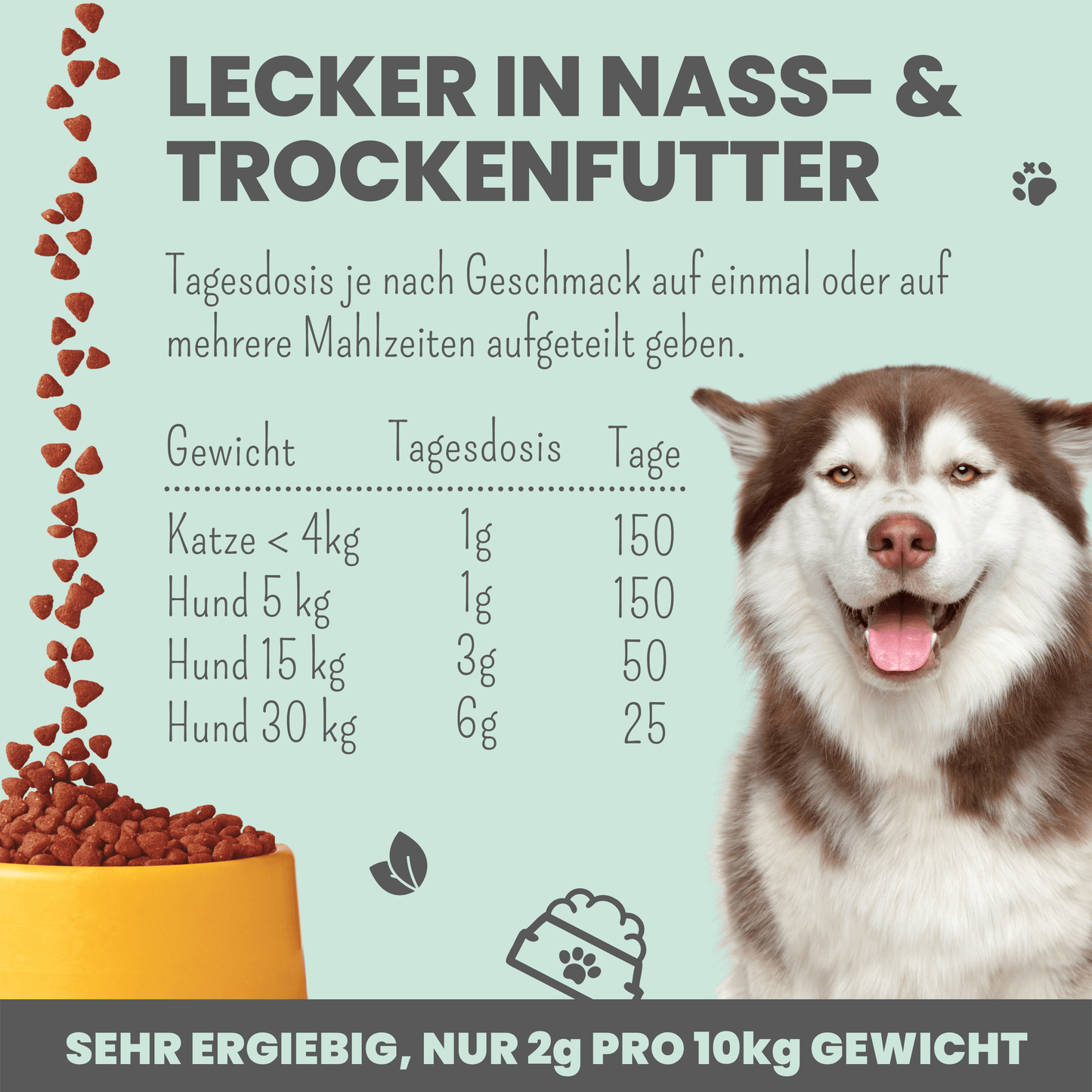 noms+ Verdauungsmix für Hunde als Präbiotikum für Magen- & Darmflora (150g)