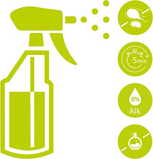 ViPiBaX Giardien EX® Bundle - Hygiene-Spray Duo