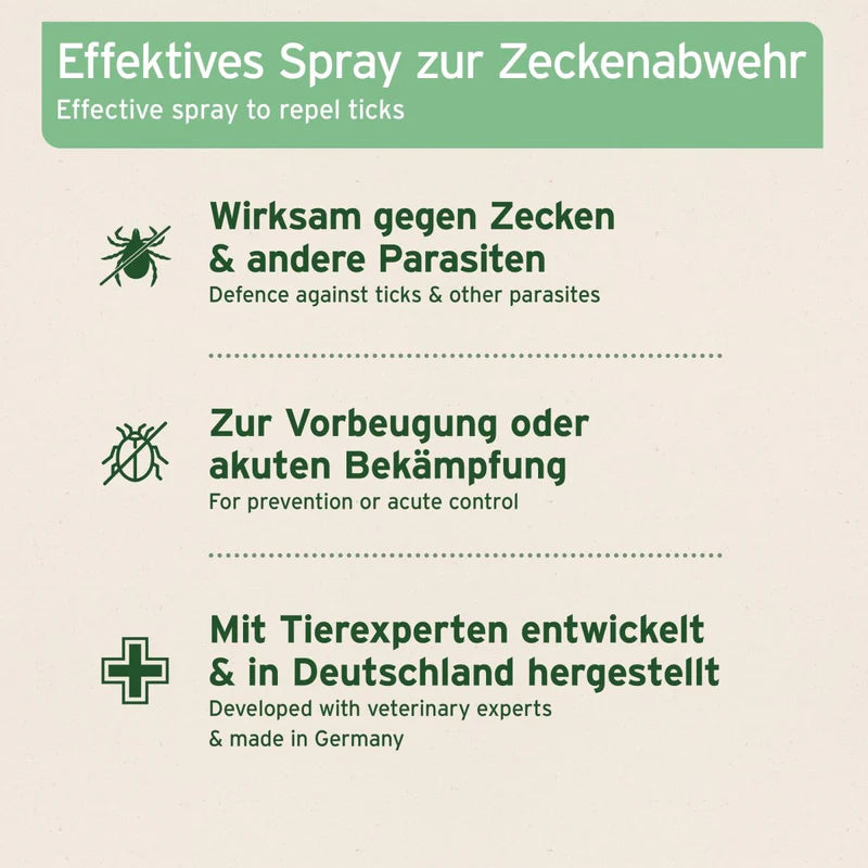 AniForte® Zeckenspray für Hunde- 250 ml