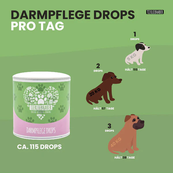 Tierliebhaber Darmpflege Drops 350g