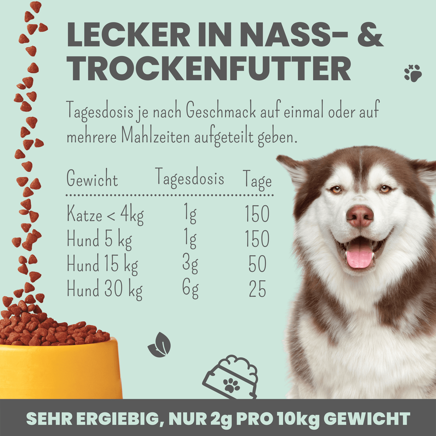noms+ Verdauungsmix für Hunde als Präbiotikum für Magen- & Darmflora (150g)