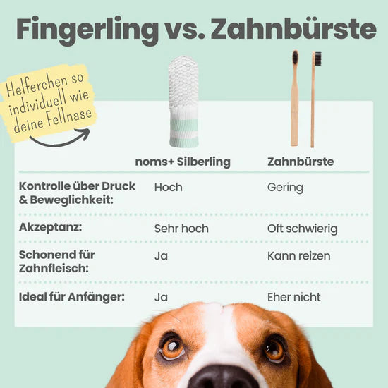 Darstellung Vorteile Fingerling gegenüber herkömmlicher Zahnbürste
