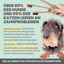 noms+ Dental-Spray bei Zahnstein für Hunde und Katzen (100ml)
