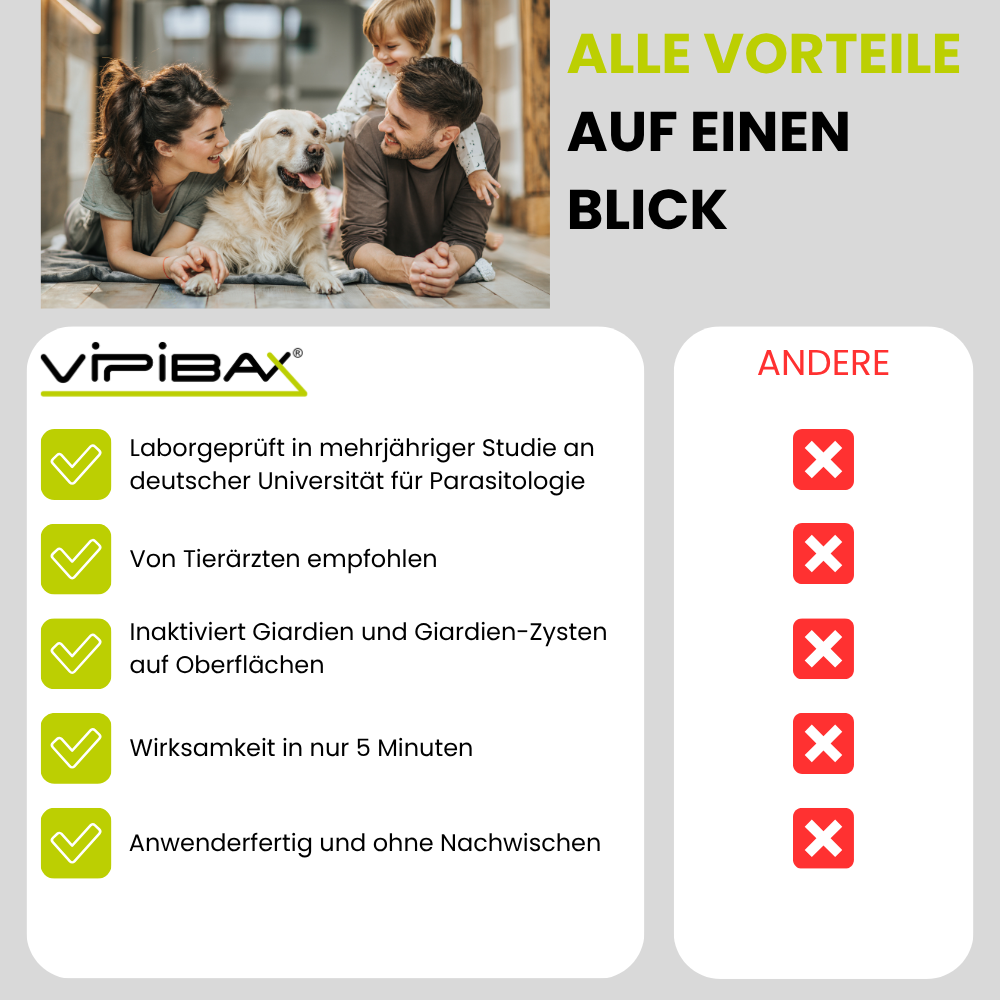 ViPiBaX Giardien EX® Hygiene-Spray 500ml