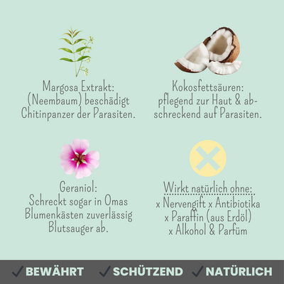 noms+ Zpot-on für Katzen gegen Zecken, Flöhe, Milben & Mücken (30ml)