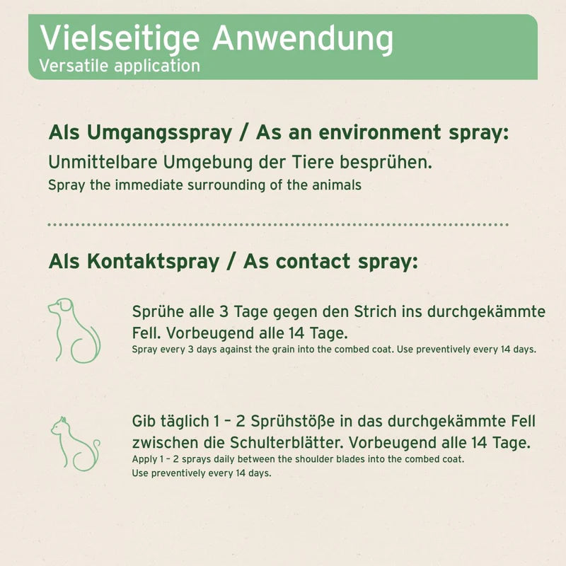 AniForte® Floh-EX Spray 250ml