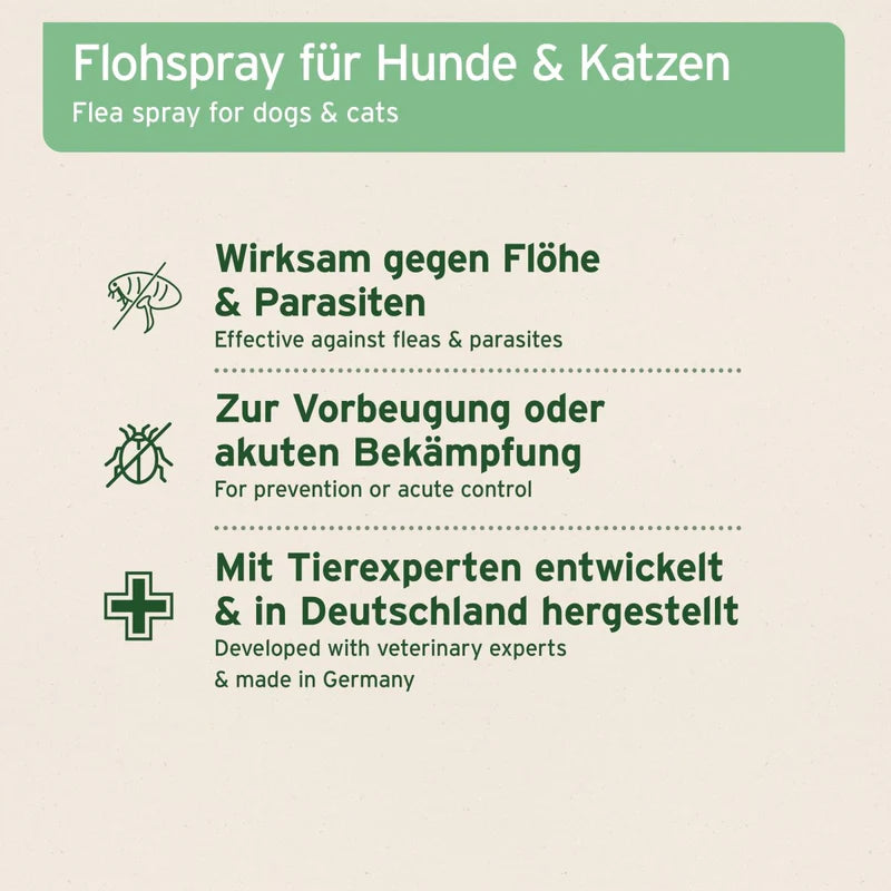 AniForte® Floh-EX Spray 250ml
