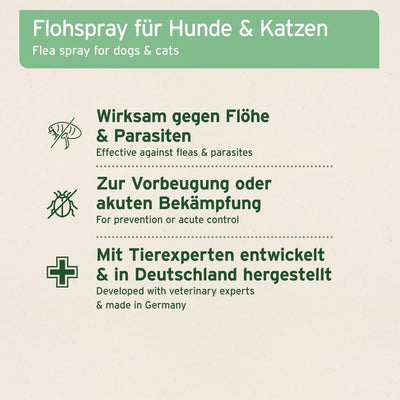 AniForte® Floh-EX Spray 250ml