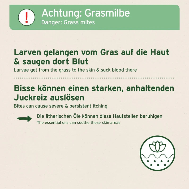 AniForte® Grasmilben-EX Spray 250ml