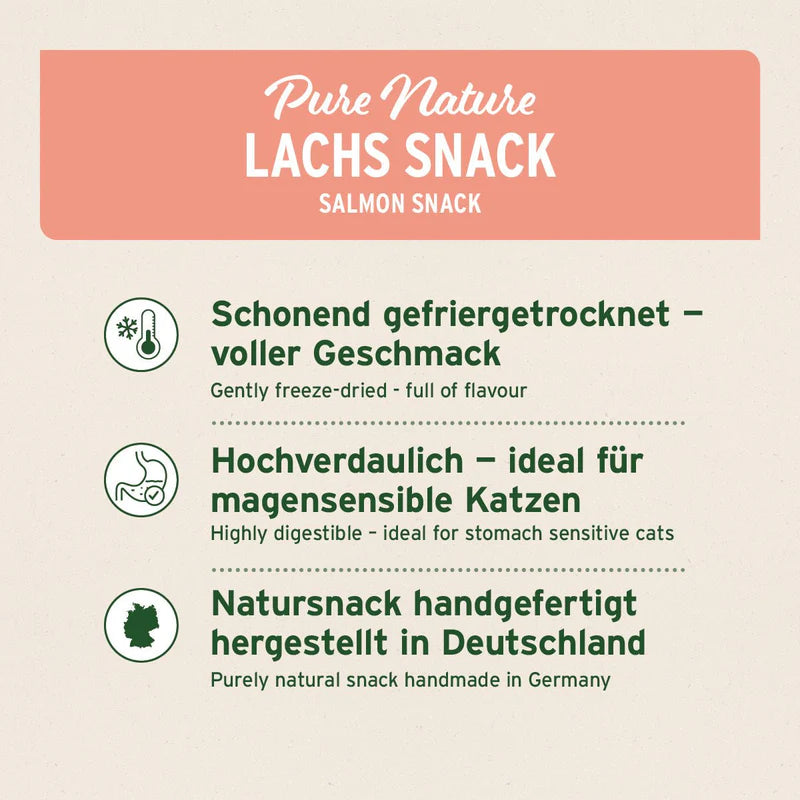 AniForte® Lachs Snack 100% Lachsfilet für Katzen
