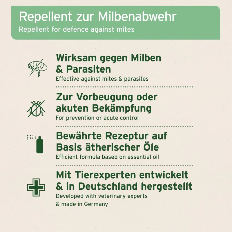 AniForte® Milben-STOP Spray 250ml