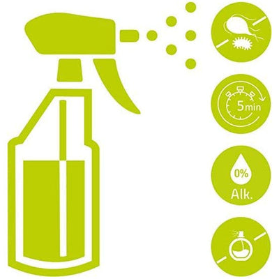 ViPiBaX Giardien EX Hygiene Spray Professional Line
