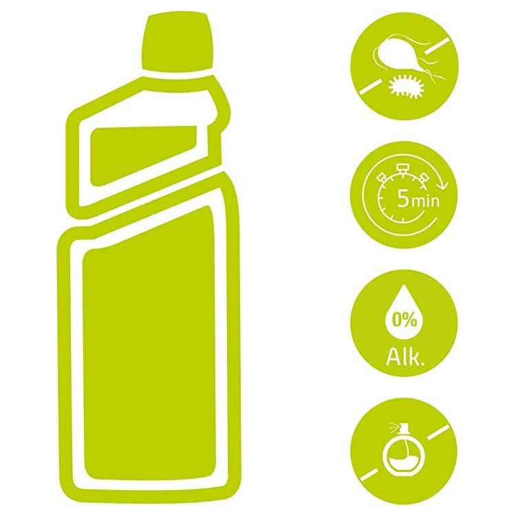 ViPiBaX Giardien EX® Wischkonzentrat Professional Line Natronbleichlauge Biozid 4