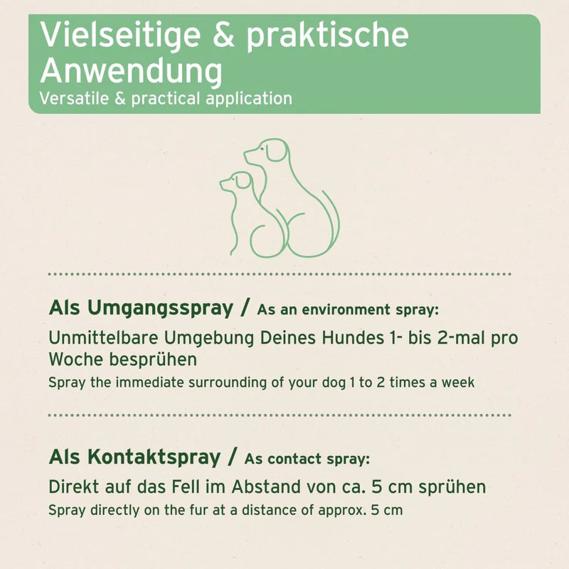AniForte® Zeckenspray für Hunde- 250 ml